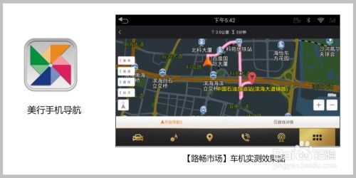 Android智能車機必備 十大車載導航應用推薦與軟件開發前瞻