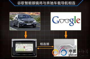 奔馳與谷歌攜手推出智能眼鏡導(dǎo)航系統(tǒng)，革新駕駛體驗